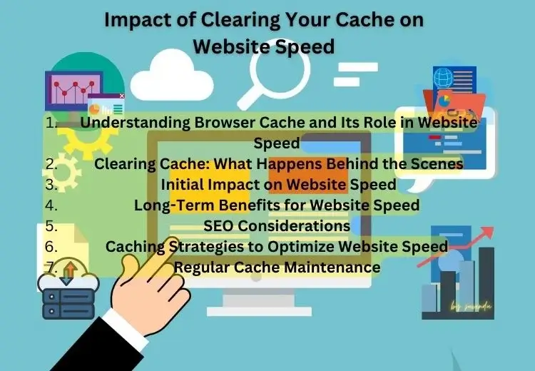 Website cache concept - Accelerating website performance and load times