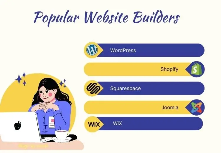 Choosing the Right Website Building Platform